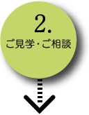 2.ご見学・ご相談