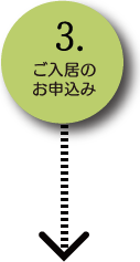 3.ご入居のお申込み